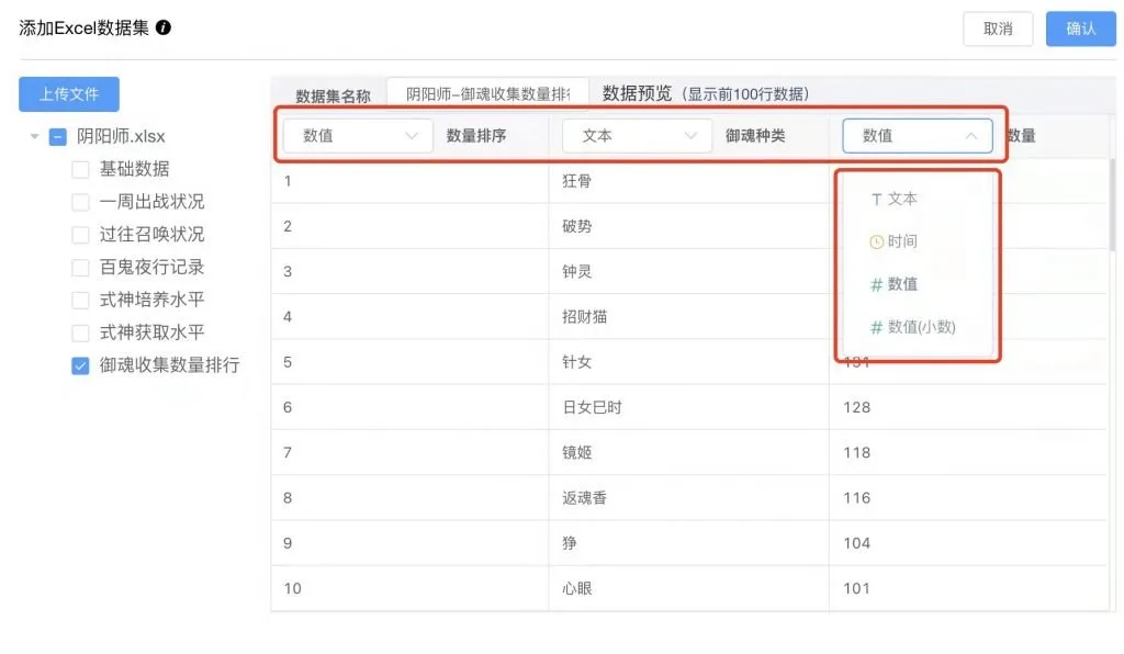 仪表板展示｜使用DataEase开源工具制作游戏数据仪表板