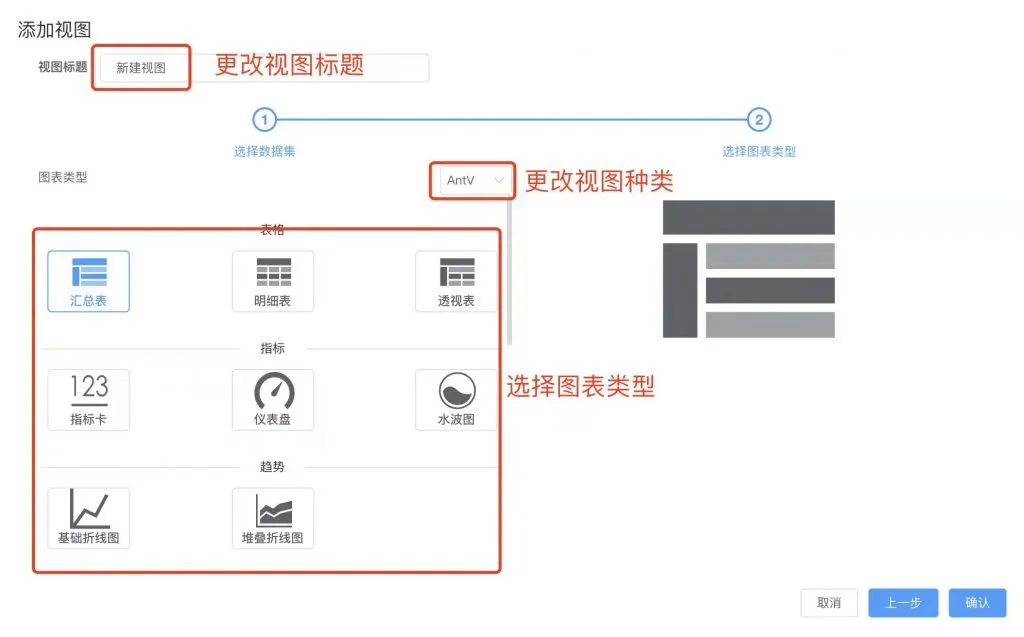 仪表板展示｜使用DataEase开源工具制作游戏数据仪表板