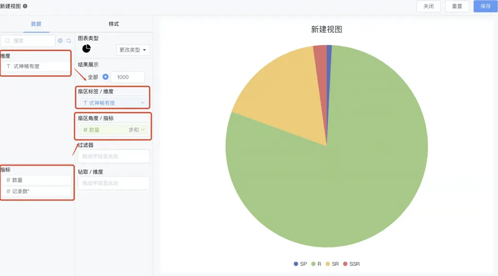 仪表板展示｜使用DataEase开源工具制作游戏数据仪表板
