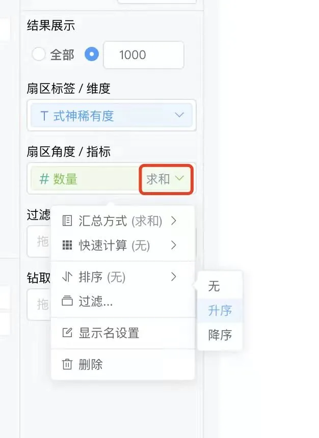 仪表板展示｜使用DataEase开源工具制作游戏数据仪表板