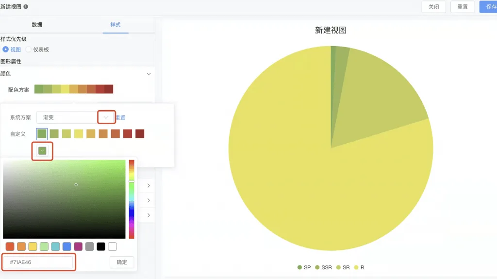 仪表板展示｜使用DataEase开源工具制作游戏数据仪表板