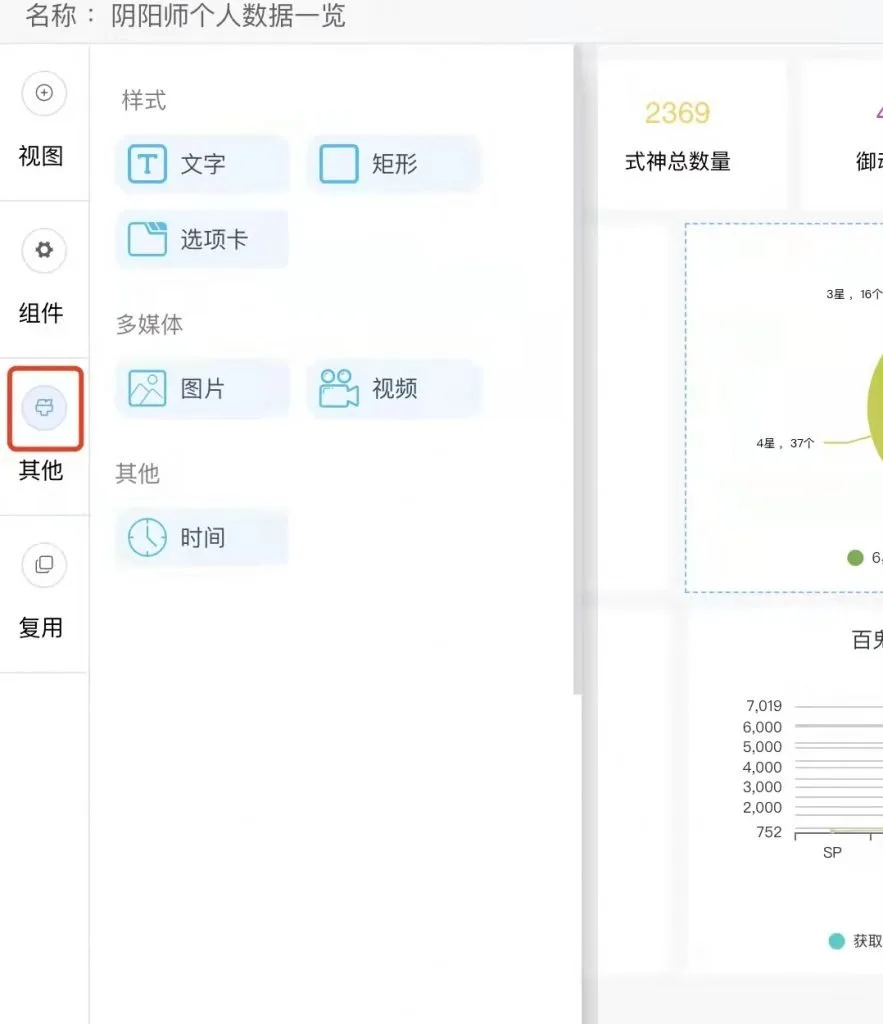 仪表板展示｜使用DataEase开源工具制作游戏数据仪表板