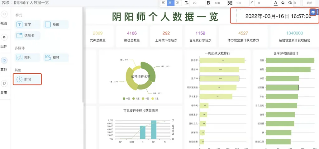 仪表板展示｜使用DataEase开源工具制作游戏数据仪表板
