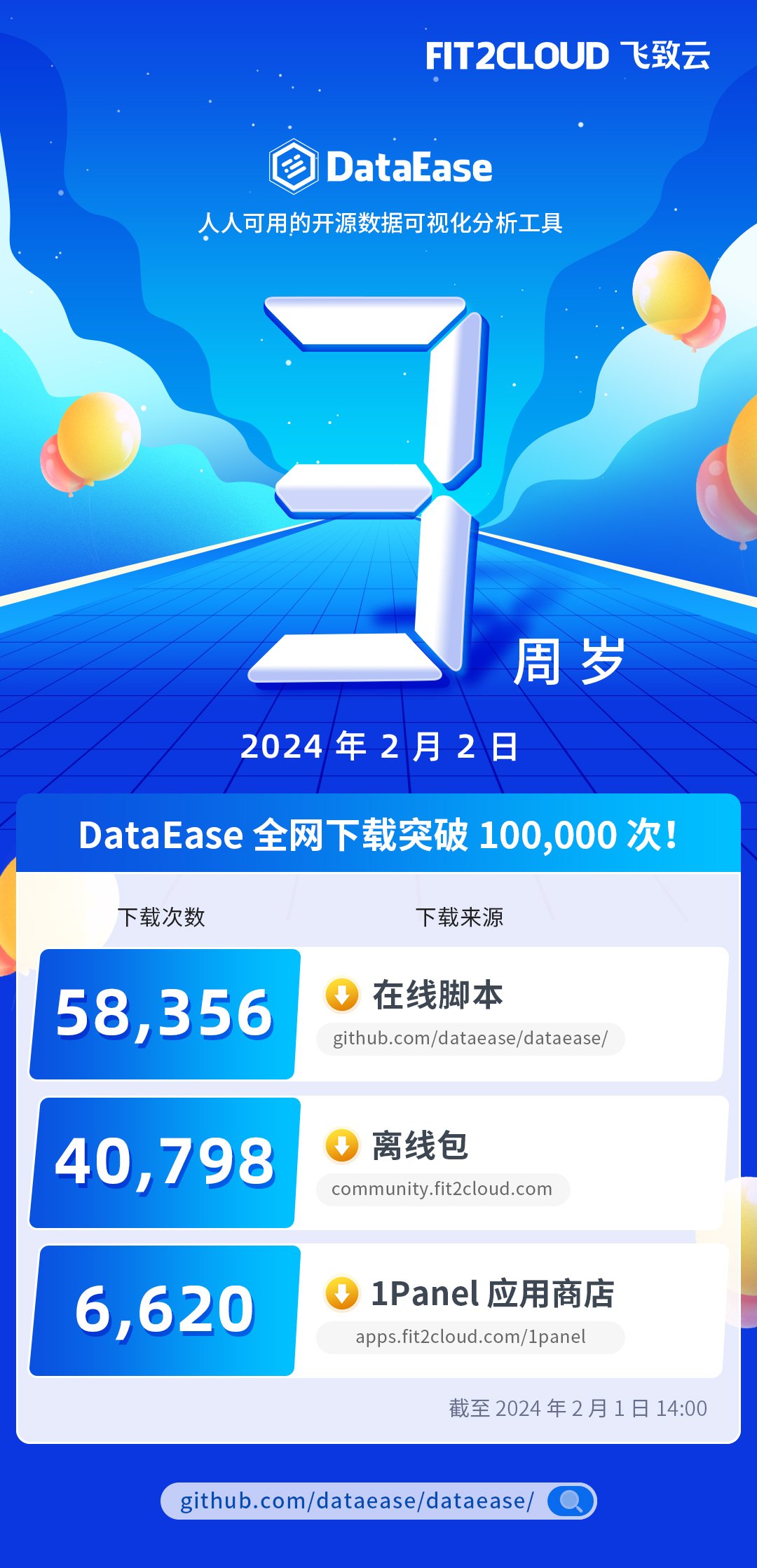 【海报】dataease-3周岁.jpg
