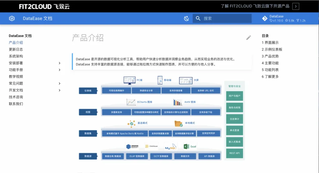 学习笔记|数据小白使用DataEase制作数据大屏