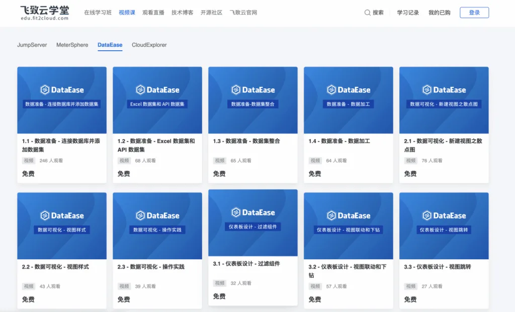 学习笔记|数据小白使用DataEase制作数据大屏