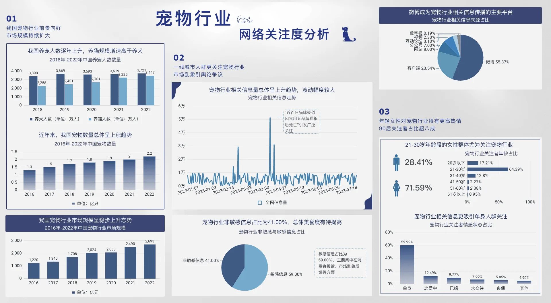 图01-gctu.png