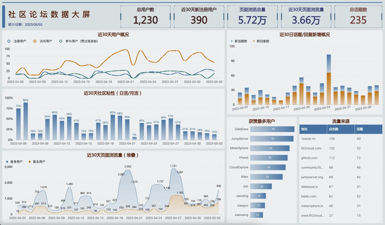 图03-ogxy.png