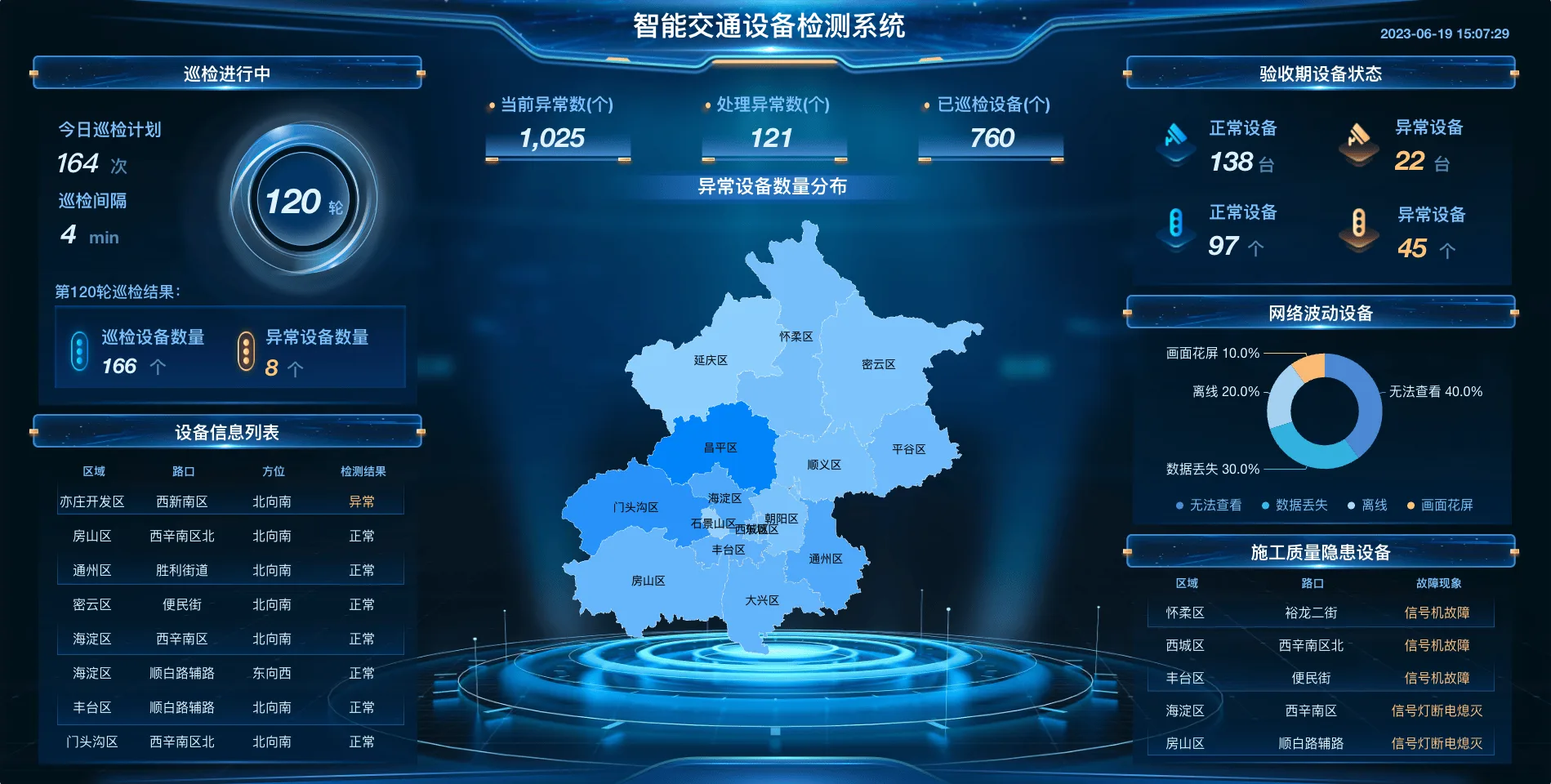 智能交通设备检测系统.png