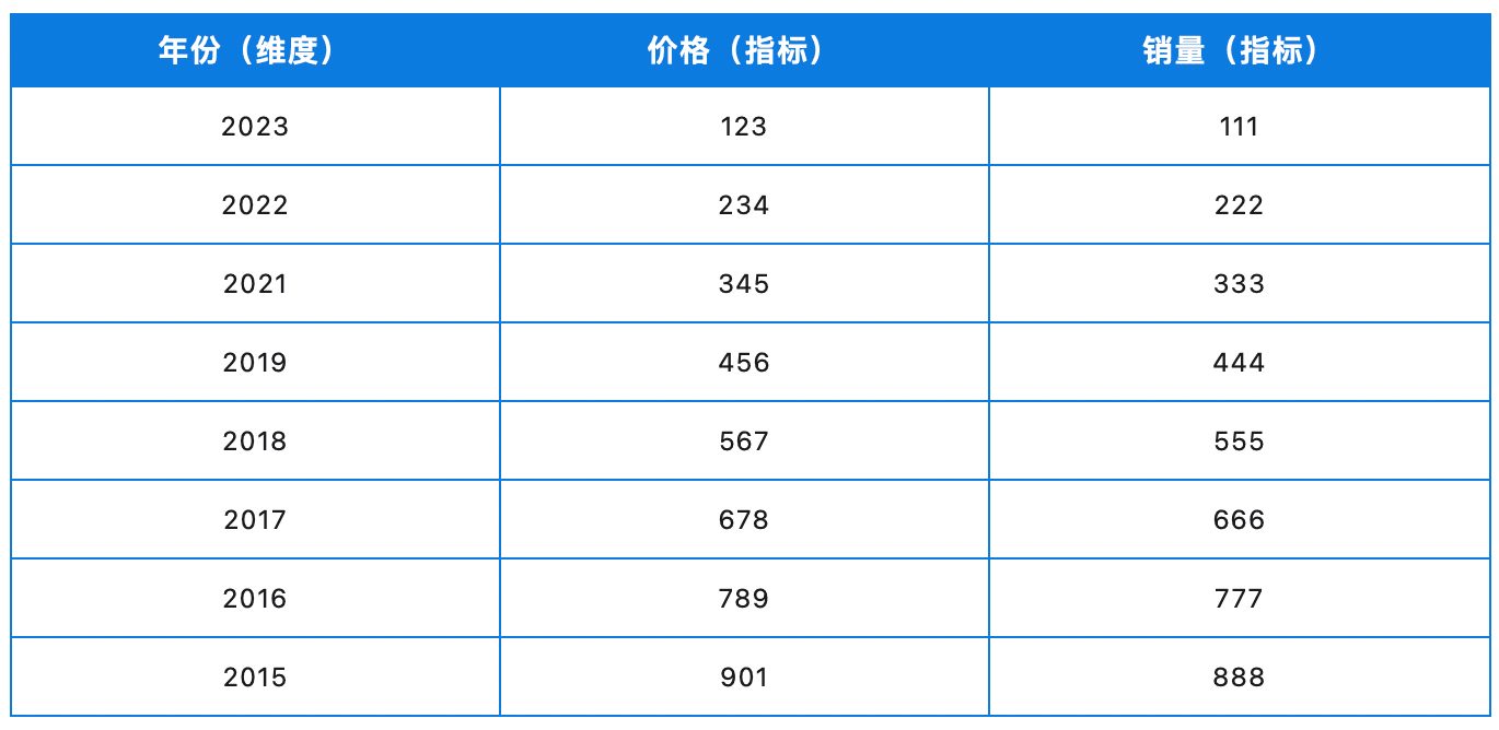 表1-tjiv.png