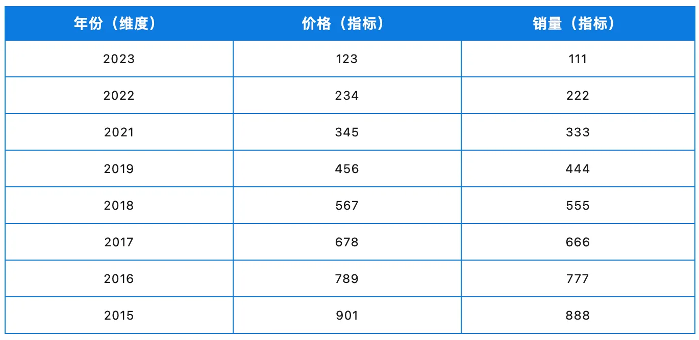 表1-tjiv.png