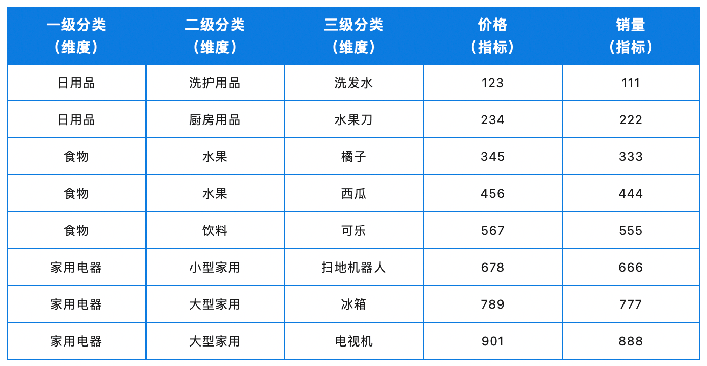 表2.png