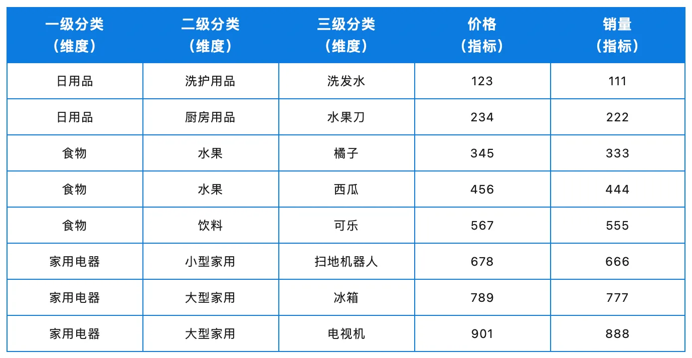 表2.png