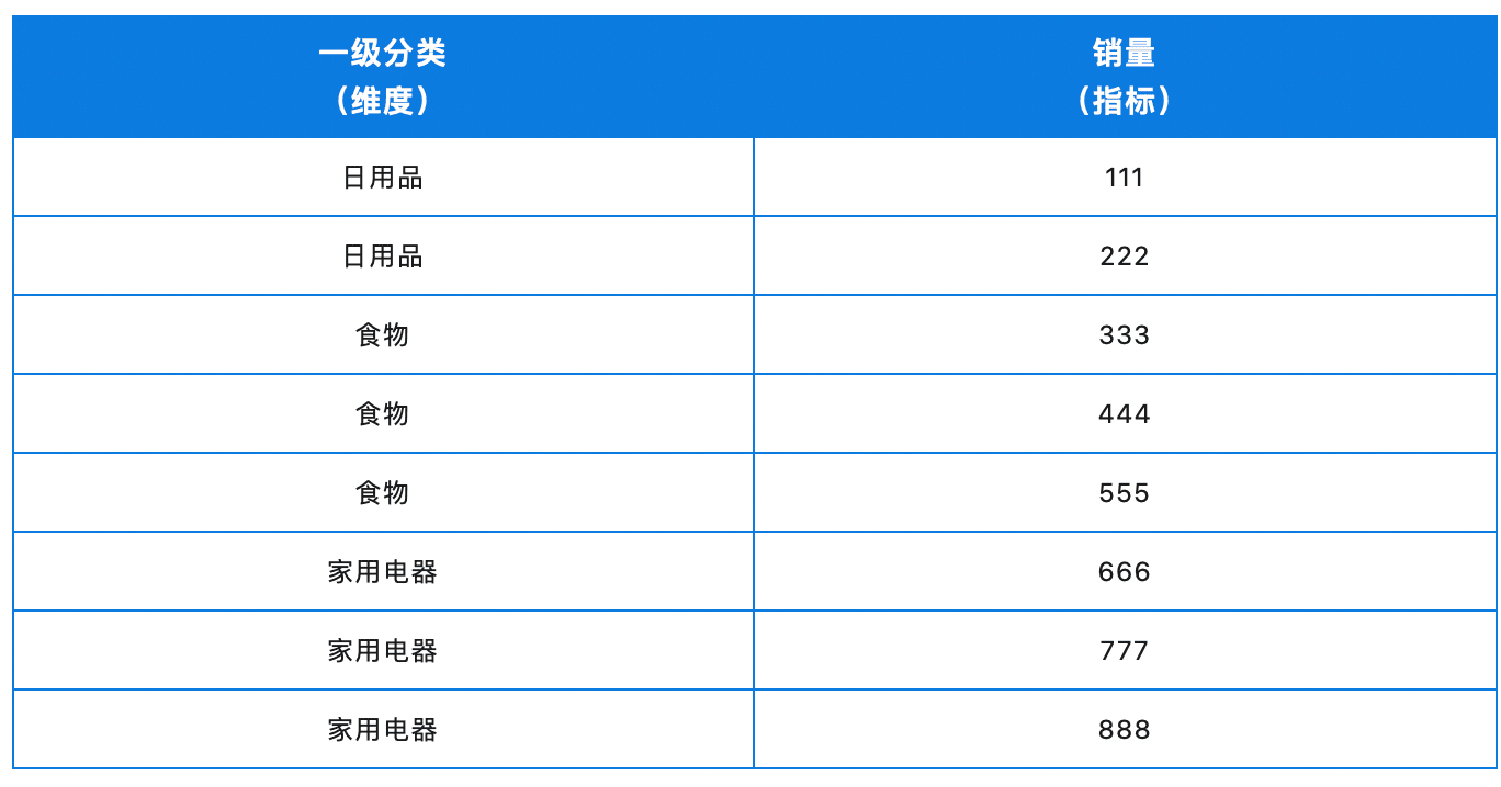 表3.png