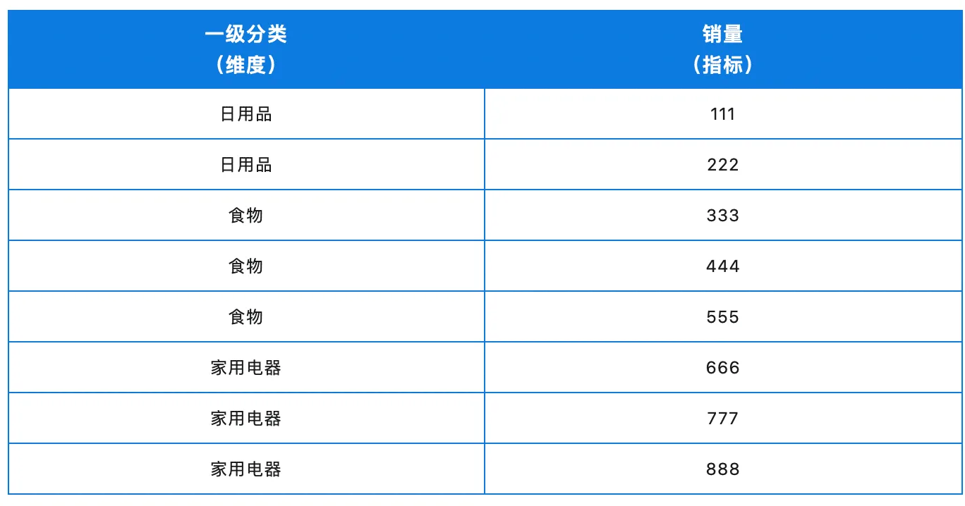 表3.png