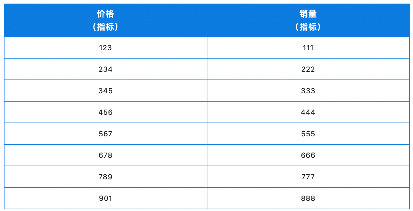 表5.png