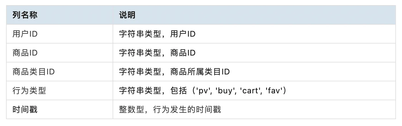 截屏2023-10-17 11.23.22.png