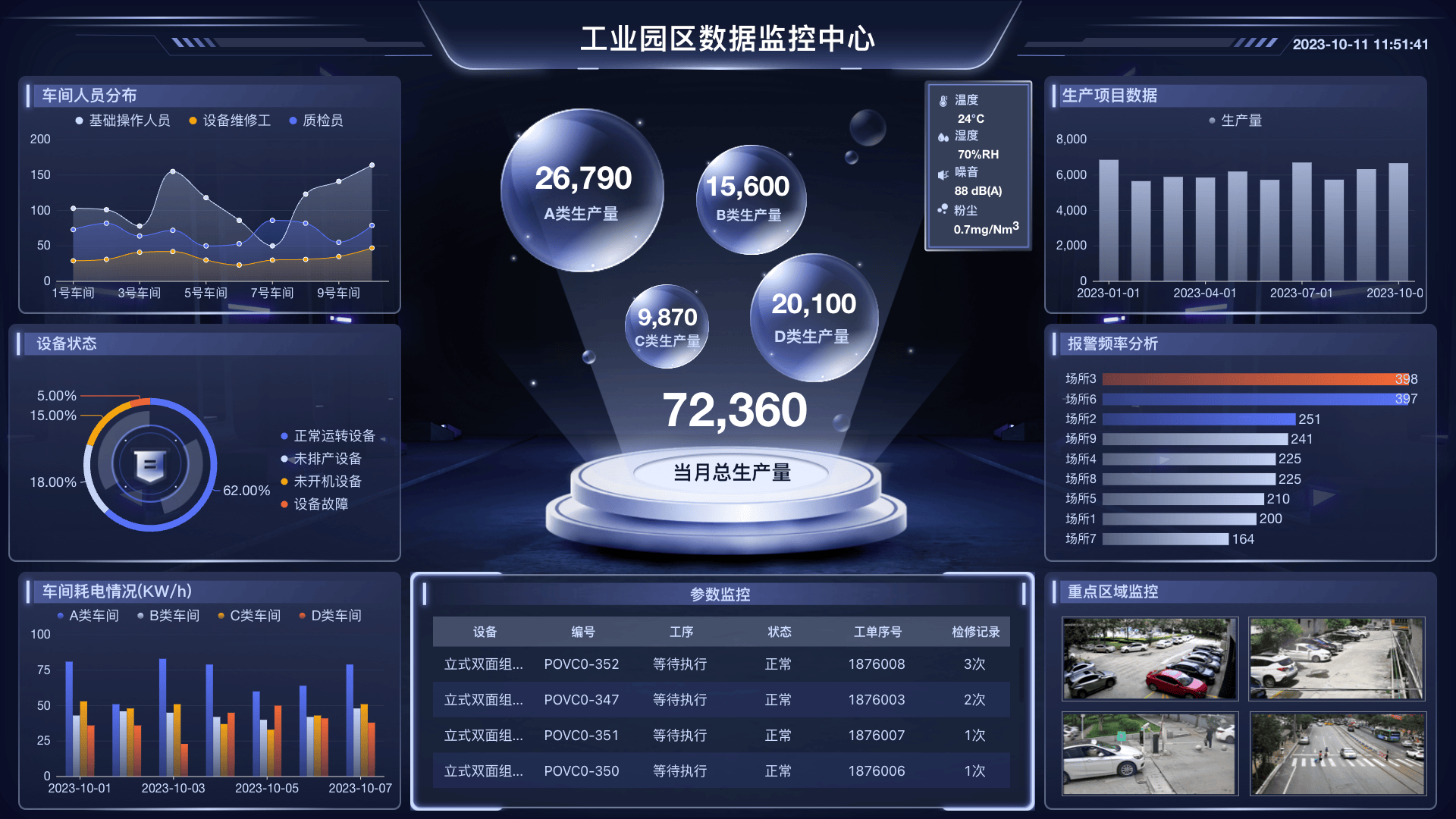 1 工业园区.png