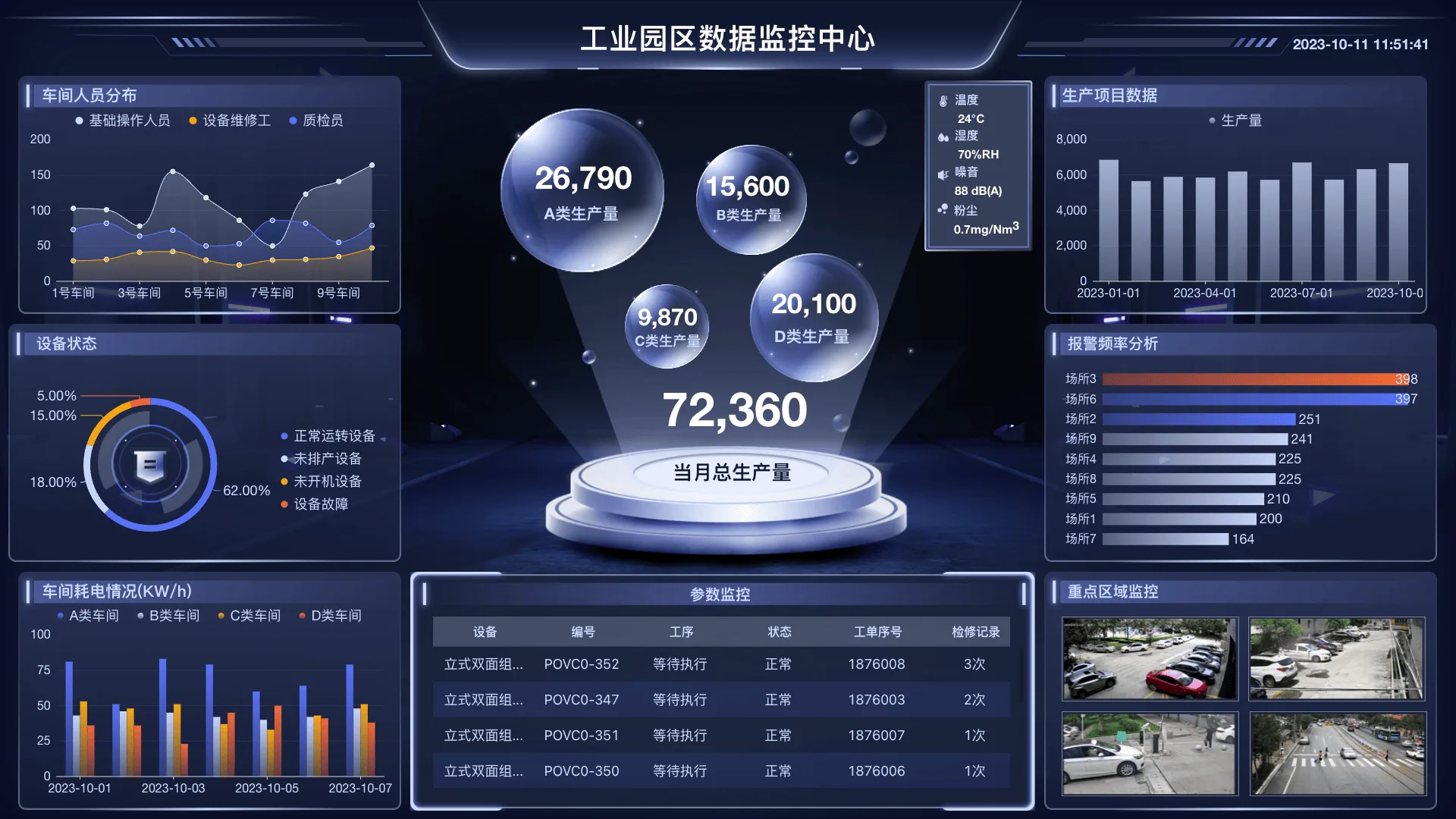 1 工业园区.png