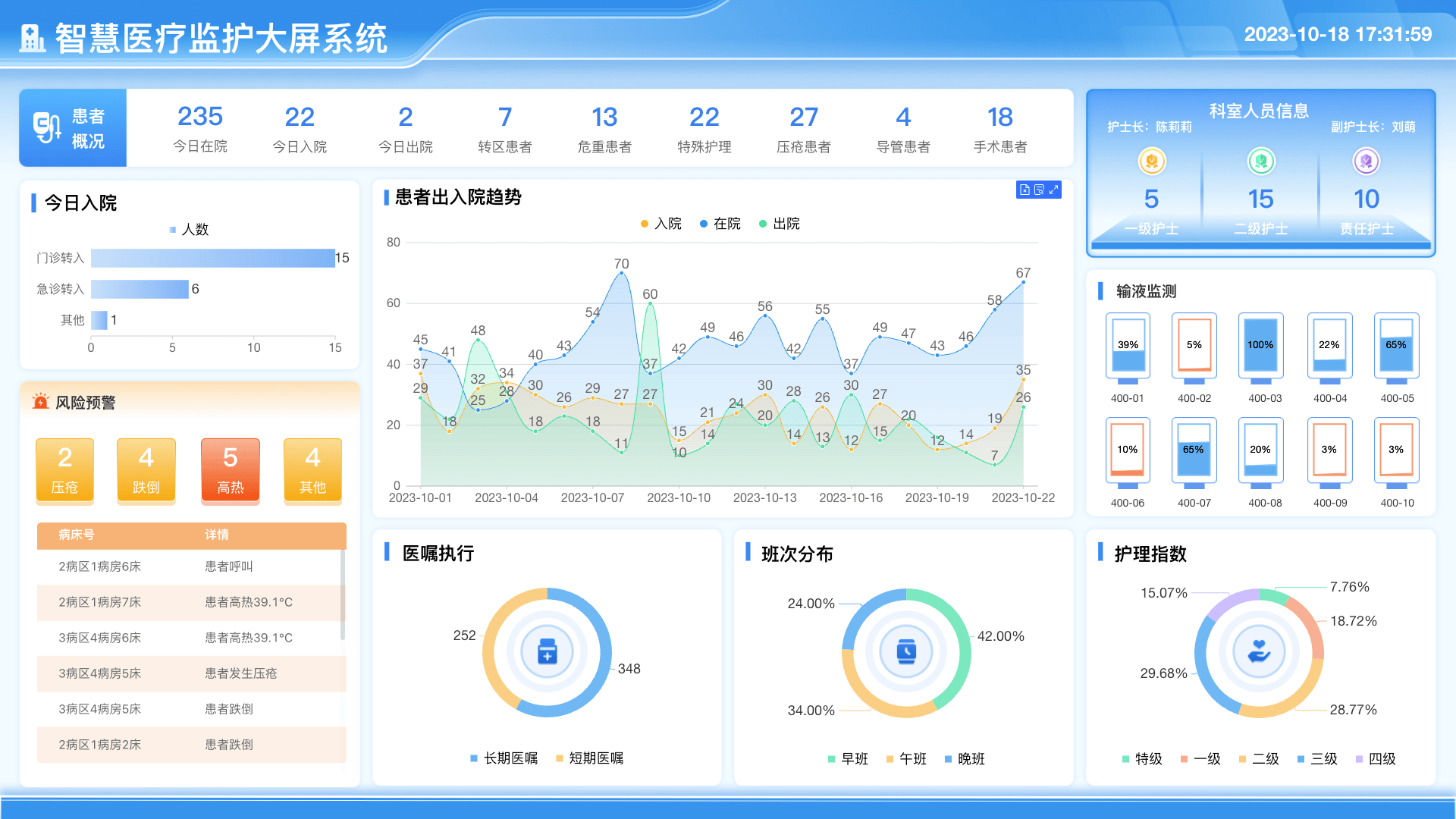 2 智慧医疗.png