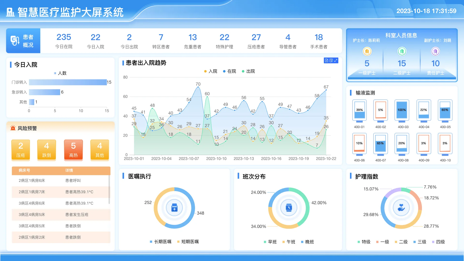 2 智慧医疗.png