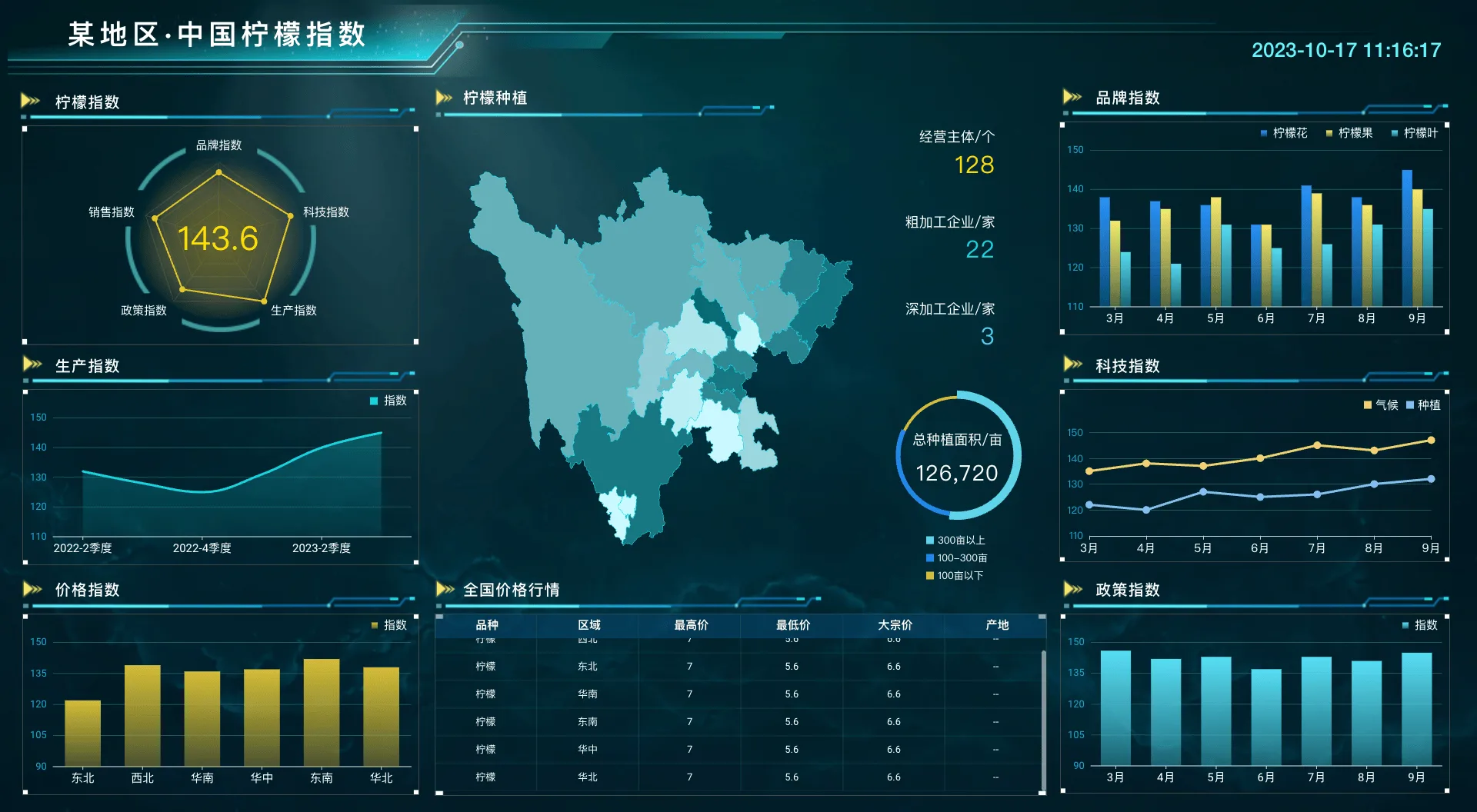 3 柠檬.png