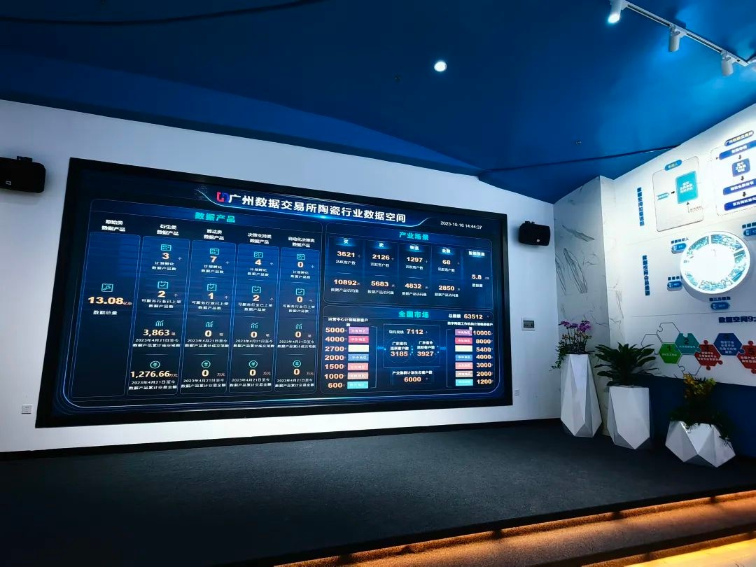 图4 广州数据交易所陶瓷行业数据空间大屏线下展示