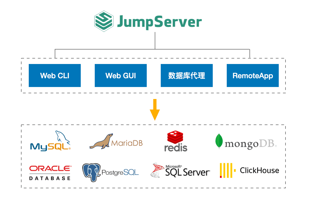 图3-dcrx.png