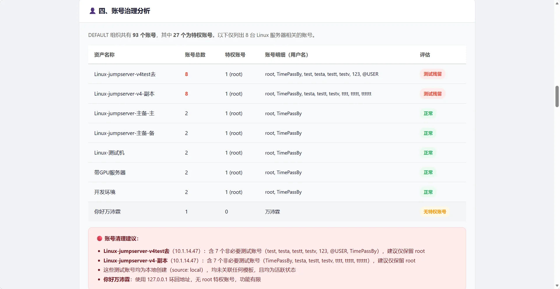 WorkBuddy 生成的巡检结果汇总报告